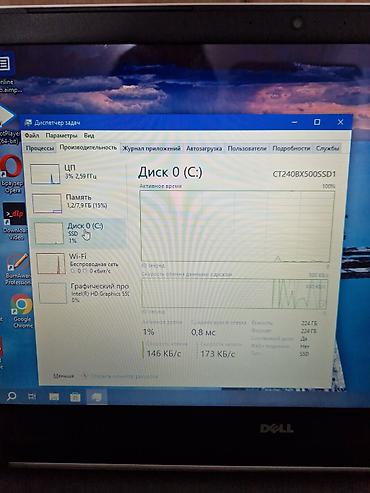 делл: Ноутбук Dell 15.6" Характеристики: - Экран 15.6", матовый, широкие — 6