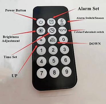 Ev saatları: Divar saatları, Elektron — 3