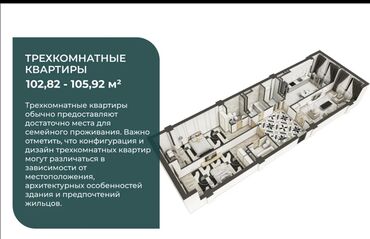 Продажа квартир: 3 комнаты, 103 м², Элитка, 2 этаж, ПСО (под самоотделку) — 10
