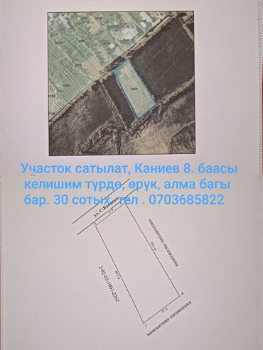 купить участок для строительства дома: 30 соток, Для строительства, Красная книга