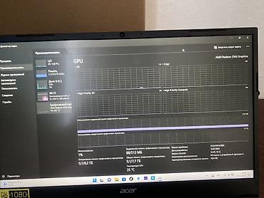Ноутбуки Acer: Ноутбук Acer Офисный, ОЗУ, RAM: 16 ГБ, Acer Aspire — 5