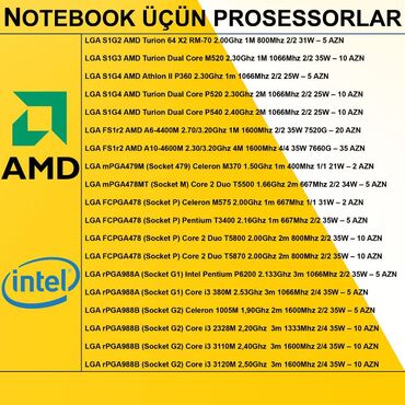 Mətbəx texnikası: Prosessor Intel Core i3 Notebook üçün Prosessorlar