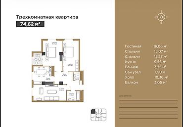 жк солнечный бишкек: Строится, 2 комнаты, 56 м² — 3