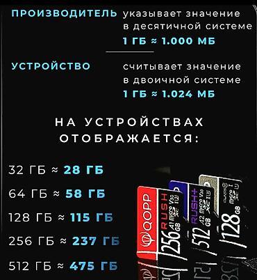 64 gb sd card: ENDİRİMLİ QİYMƏTƏ YADDAŞ KARTLARI - "MEMORY CARD" satılır. 32 — 10