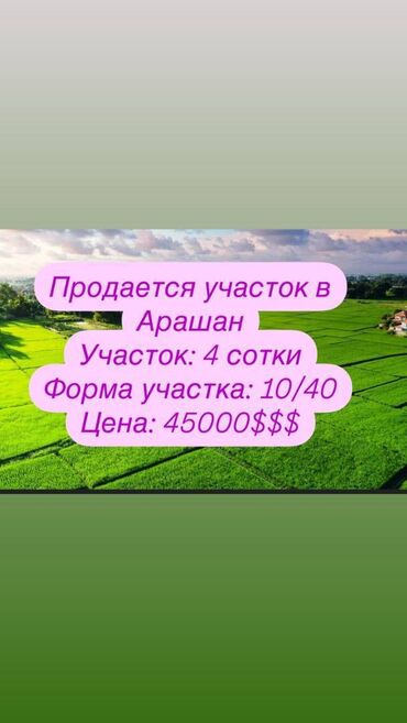 Продажа участков: 5 соток, Для строительства, Красная книга