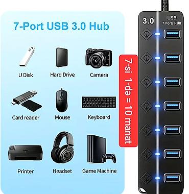 Digər ehtiyat hissələri: Çoxfunksiyalı KART OXUYUCU ADAPTERİ. SD, TF, CF kartları, eləcə də — 14