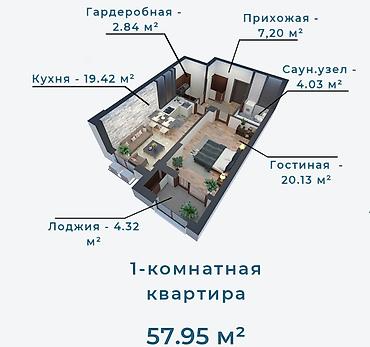 1 бөлмө, 57 м², Илимдер академиясы Элитка, 8 кабат, ПСО (өз алдынча бүтүрүү)