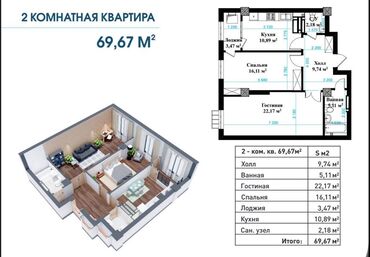 Продажа квартир: 2 комнаты, 69 м², Элитка, 8 этаж, ПСО (под самоотделку)