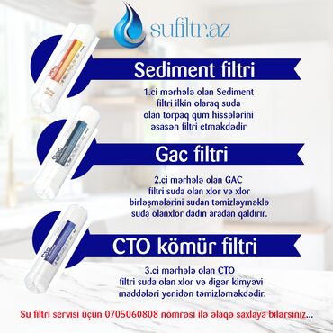 su filterləri: Su filtri karticləri Su filtr aparatının kartic və membranlarının