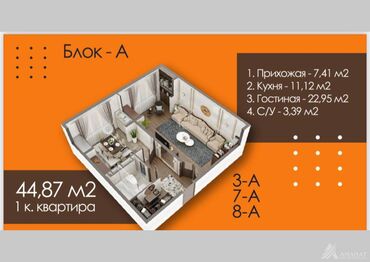 Продажа квартир: 1 комната, 45 м², Индивидуалка, 6 этаж, ПСО (под самоотделку)