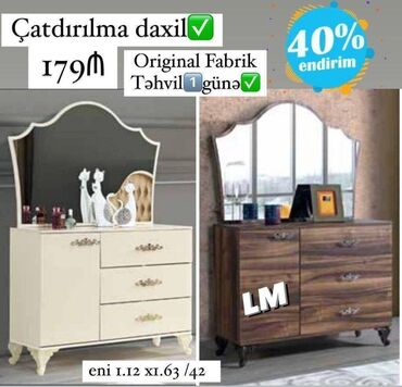 fab boyalari: Yeni, Termolar