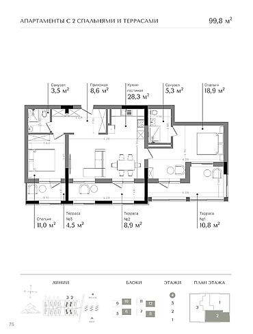 Курулуп жатат, Элитка, 2 бөлмө, 99 м²