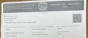 Продажа участков: 21 соток, Для строительства — 8
