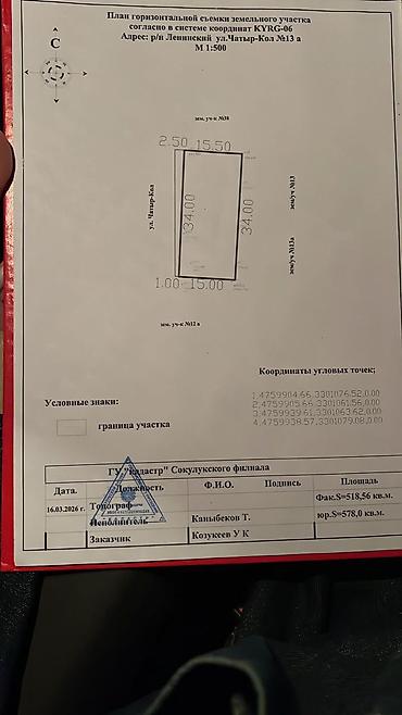 куплю участок балыкчы: 5 соток, Для строительства, Договор купли-продажи — 3