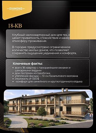 квартиры в росрочку: Элитка, 1 комната, 36 м² — 2