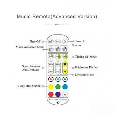 komode retro: SMART RGB kontroler 5-24V WiFi Alexa i Google Home. RGB kontroler za — 10