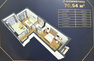 участок дом ак ордо: 2 комнаты, 73 м², Элитка, 1 этаж, ПСО (под самоотделку)
