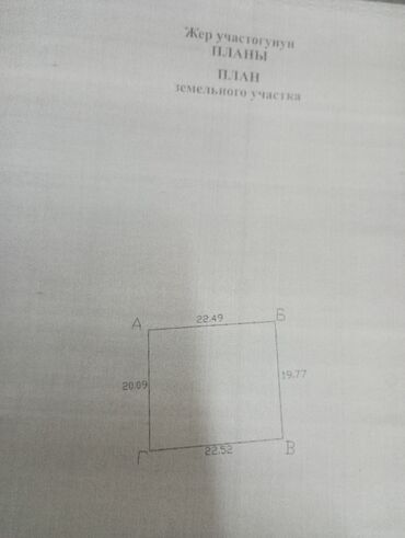продаю участок маевка: 4 соток, Айыл чарба үчүн, Сатып алуу-сатуу келишими