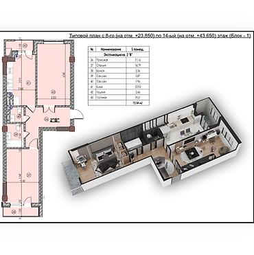 2 комнаты, 72 м², Ак-Кеме Элитка, 5 этаж, ПСО (под самоотделку)