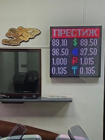 Изготовление рекламных конструкций: | Вывески, Лайтбоксы, Таблички, | Монтаж, Демонтаж, Разработка дизайна — 14