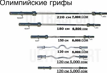 насечка: Олимпийские грифы для штанги - Прямые грифы: - Длина 220 см — 7,000 — 1