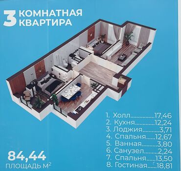 prodazha botilonov: 3 комнаты, 84 м², Элитка, 3 этаж, Свежий ремонт