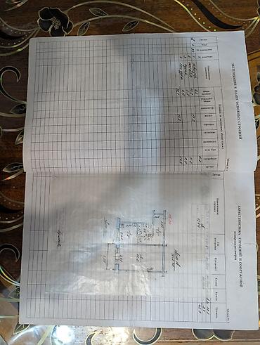 1 комната, 32 м², 8 мкр 104 серия, 4 этаж at lalafo.kg 1 комната, 32 м², 8 мкр 104 серия, 4 этаж