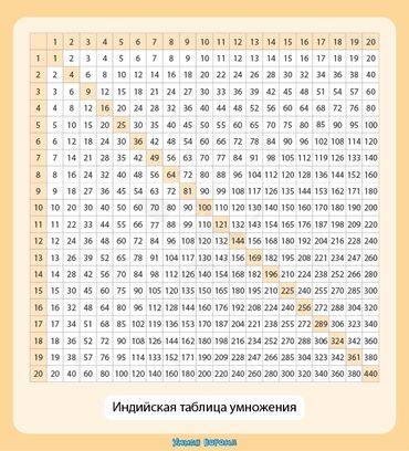 Бухгалтерские услуги: Бухгалтерские услуги | Подготовка налоговой отчетности, Работа в 1С, Сдача налоговой отчетности