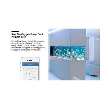 Utičnice: SONOFF S20 EU pametna Wi‑Fi utičnica - EU standard, šuko tip — 7