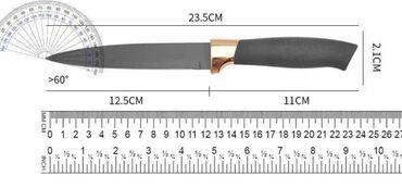 Посуда: Кухонные принадлежности - это набор из разнообразных кухонных — 7