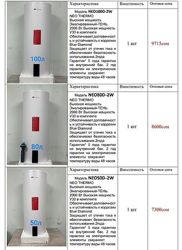 Накопительные водонагреватели: Накопительный водонагреватель Объем бака: 50 л, Электрический, Панель управления, Стеклокерамика, Новый — 22