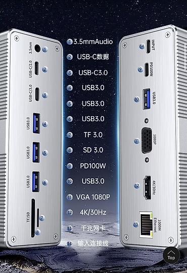 thunderbolt display: Универсальная док-станция/USB‑C хаб в алюминиевом корпусе Основные — 3