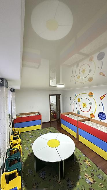 Продажа зданий: Здание, С оборудованием, Действующий 142 м² — 19