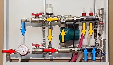 Муфты для соединения труб: Коллектор для теплого пола AususTeam из нержавеющей стали с — 26