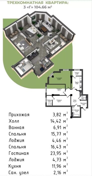 Продажа квартир: 3 комнаты, 104 м², Элитка, 6 этаж, ПСО (под самоотделку)