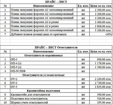 алгоритмы: Планы эвакуации по пожарной безопасности все форматы - Разработка — 7