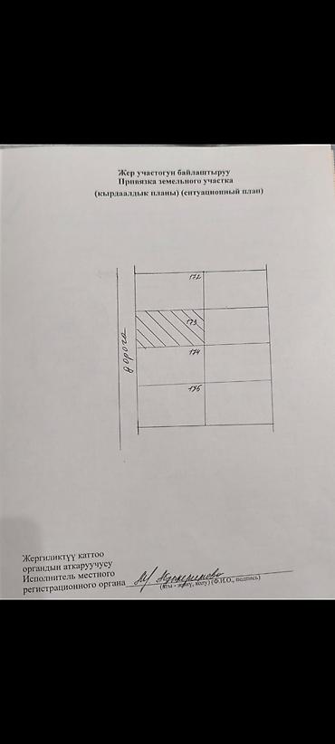 мини вагон: Дача в Кашка-Суу, ст. Ала-Арча. 5 соток - Участок прямоугольной — 4