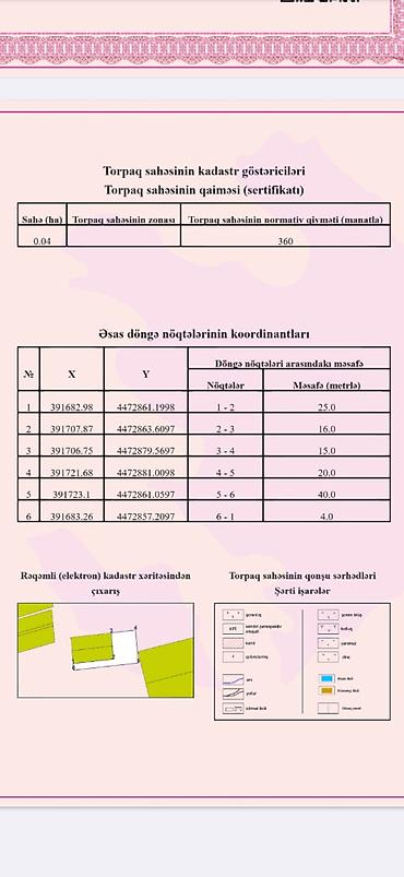 torpaq gence: 4 sot, Tikinti, Maklerlər narahat etməsin, Kupça (Çıxarış), Texniki pasport — 8