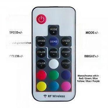 cebe duks: 🌈 RGB KONTROLER RF – RADIO SIGNAL Za LED RGB trake 5V–24V ✔ Kontrola — 9