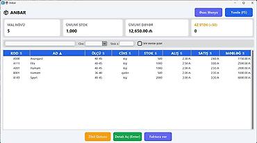 Başqa xidmətlər: 📝 TƏSVİR Biznesinizdə bu problemlər var? * Sifarişlər qarışır — 21