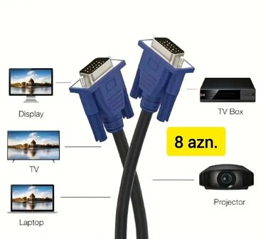Audio və video kabellər: RCA-dan, AV-dən HDD-yə, HDMİ-yə, HDTV-yə ÇEVİRİCİ ( konvertor ) — 7