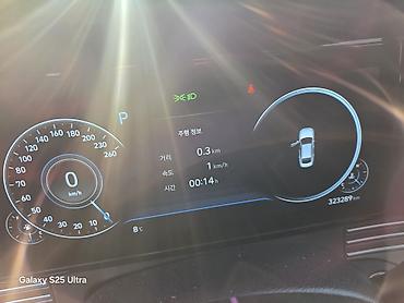 Hyundai: Hyundai Grandeur: 2022 г., 3 л, Газ — 7