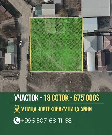 продаю дом 4 гор больница: 18 соток, Курулуш, Кызыл китеп