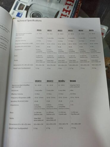 Zvučnici i stereo sistemi: Mission M 35 kultni zvucnici za prave audiofile. U izvanrednom — 3