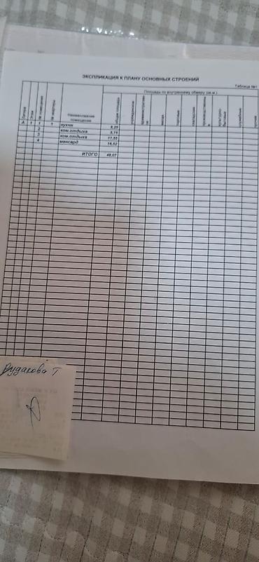 Продажа дачи: 4 комнаты, 48 м², 5 соток — 11