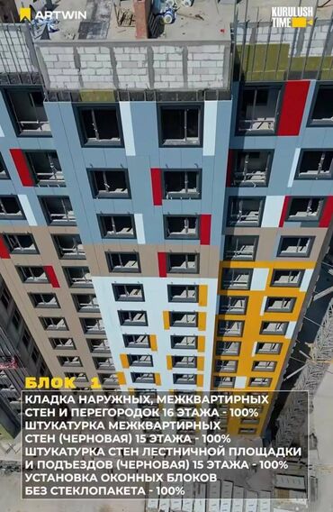 куплю квартиру парк фучика: 3 комнаты, 90 м², Элитка, 12 этаж, ПСО (под самоотделку)