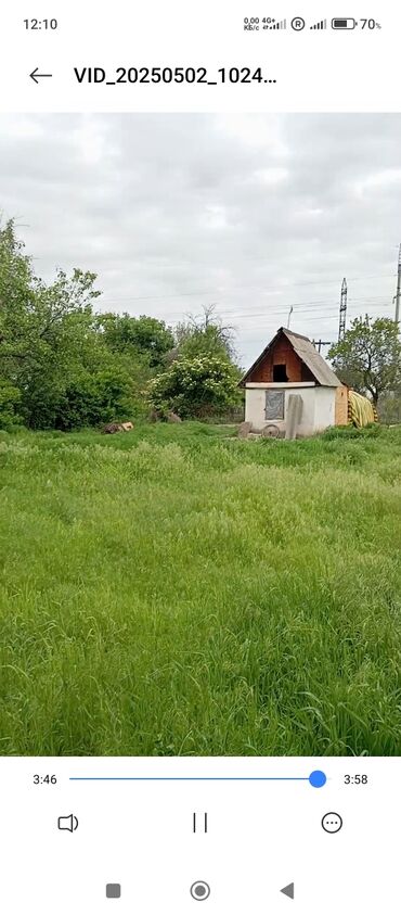 сайлык дом: Дача, 8 кв. м, 2 бөлмө, Менчик ээси, Эски ремонт