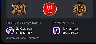ps4 satisi: Yeni adı ilə eFootball köhnə adı ilə pes hesabı satılır hesabda demək — 3