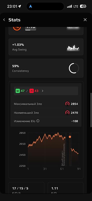 gpu: Компьютер, ядер - 10, ОЗУ 32 ГБ, Для работы, учебы, Новый, Intel Core i5, NVIDIA GeForce RTX 5060, SSD — 4