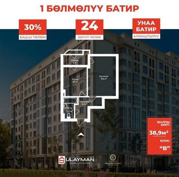 продажа квартир 2 комнаты: 1 комната, 40 м², Элитка, 7 этаж, ПСО (под самоотделку)